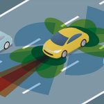 Safety Features You Need on Your New Car